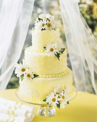 (image for) Daisy Delight Cake Decoration